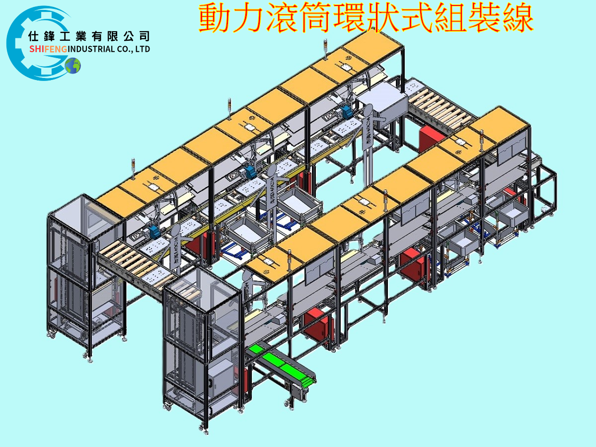 動力滾筒環狀式組裝線